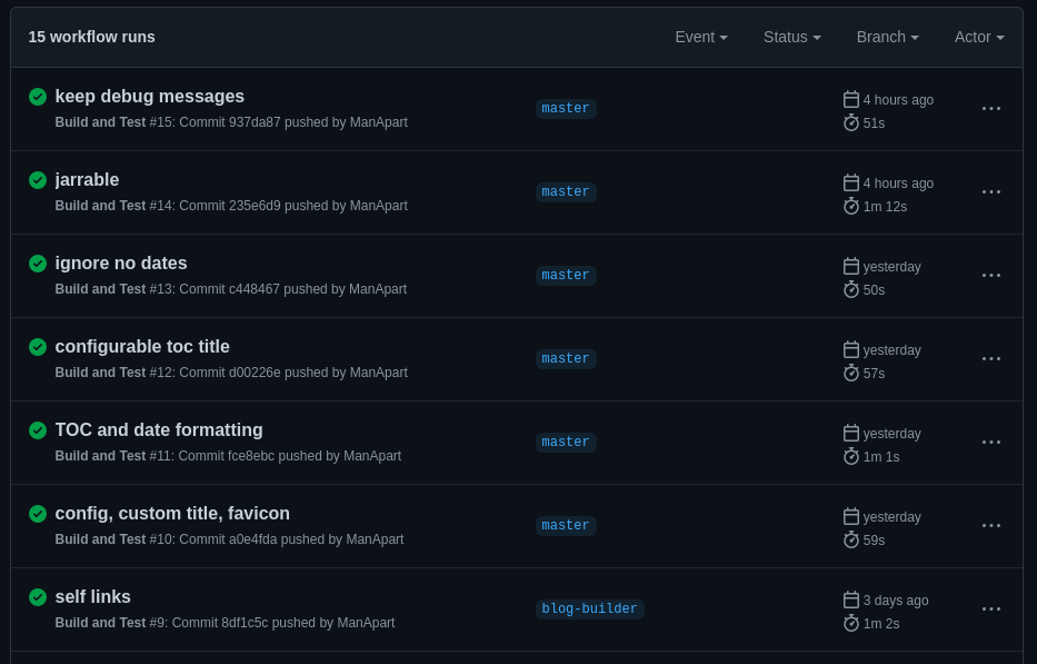 Github Actions